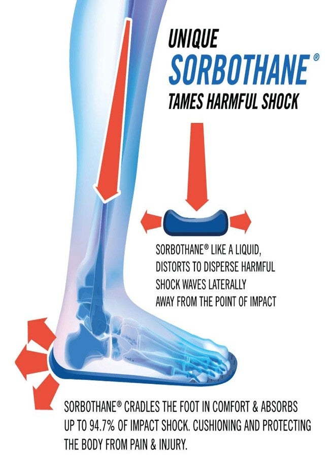 Sorbothane Ultra Graphite Medium Arch Insole W 10.5-11.5, M 8-9 (Metric 41-42) - D - Image 4
